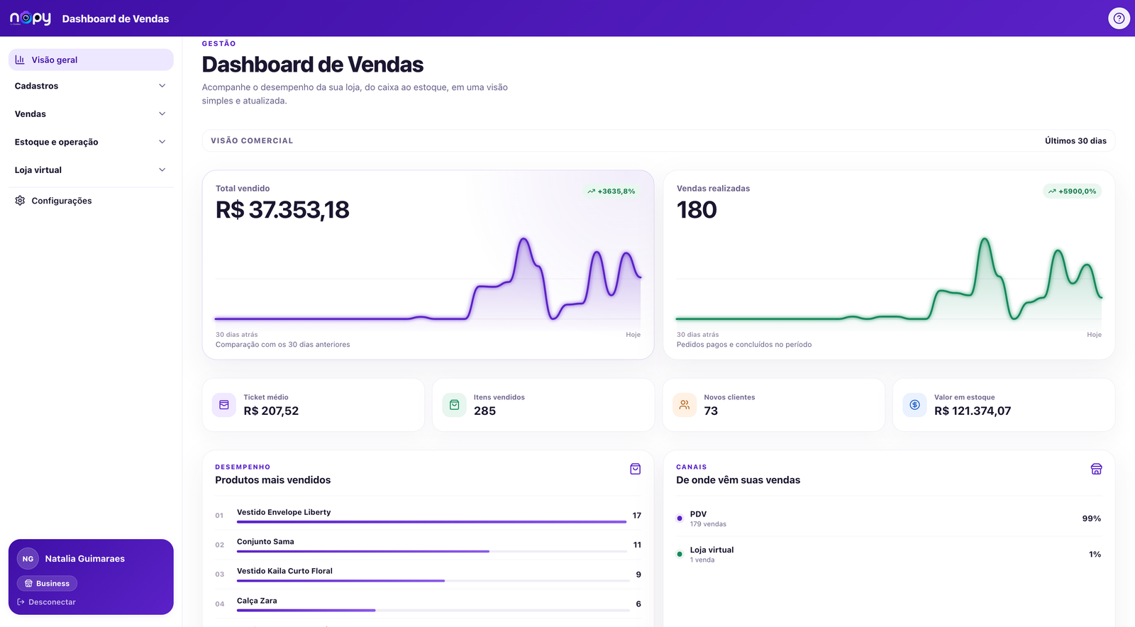 Dashboard de vendas do Nopy